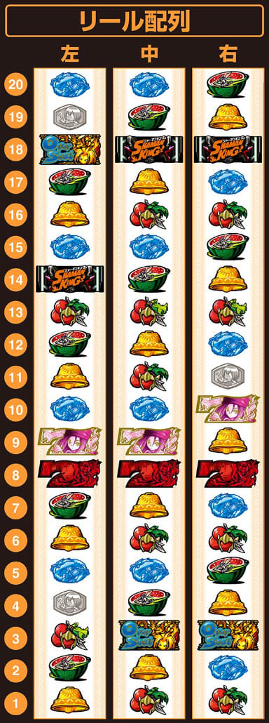 スマスロ シャーマンキング スロットのATバトル画面 